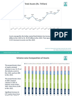 Industry Trends