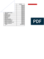 Data Pembayaran Iyuran Fieldtrip Kls A, B & C 2023