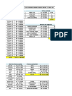 Rekap Alternatif Bulan Mei 2022 - 2