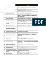 Chemical Factories - Data 1