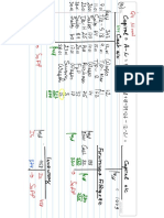 IBK Webinars #3 Tutor's Notes