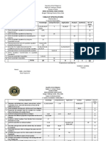 Table of Specifications