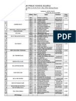 CTC Route Chart X & XII On Exam Days