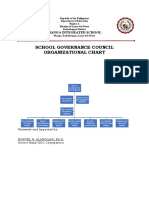 SGC Org Chart