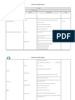 Fabrication Work Risk Assessment