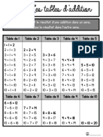 LAM Calcul C3