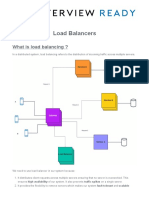 Load Balancer