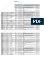 Plazas Contrato de Personal Administrativo D - L - #276 Año 2023 - 1