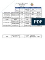 Action Plan in ICT