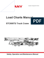 Load Charts STC600t5 - Grafico