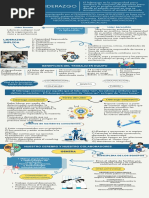 Infografia Liderazgo