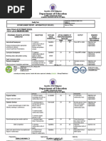 Accomplishment Report - Mathematics (Sy 2020-2021)