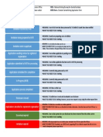 Student Garda Vetting Explanation of Application Status 20190717 PDF