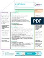 F3.6 Travailler Communication Interne