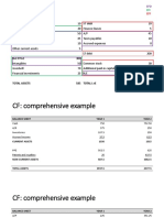 Financial Statement Analysis Lecture 5 - Cash Flow