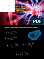 Campo Electrico Parte Iicarga Continua