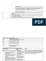 Macroskills Syllabus