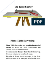 Plane Table Surveying-Mahesh Pal