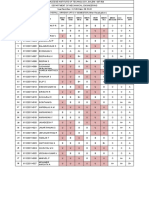 Sem Grade - IV Sem (After Revaluation)