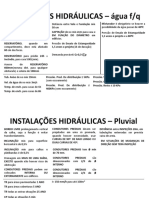 Mapas de Engenharia Civil