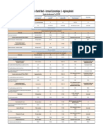 Exemples Remboursements ECO2