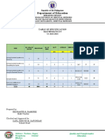 Tos 1ST Grading