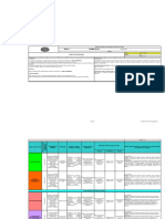 FT-SST-047 Formato Profesiograma