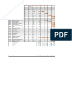 Cronogramas Comparativos Marzo