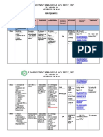 Tle 10 Curriculum Map PDF Free