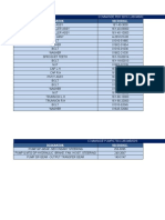 Commande Container Sd16 Crown Mining 05-05-2021