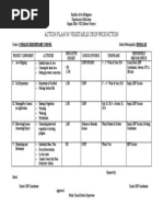 Action Plan Gulayan Sa Paaralan