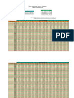 Tabla de Montos BC Semanal Febrero 2023