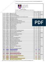 Study Plan - EM220 UiTM