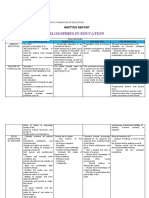 Psychological and Philosophical Foundation of Education