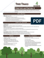 4 Tree Structure and Function Full Lesson Module