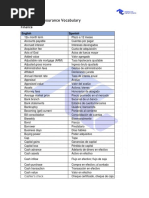 Finance and Insurance Glossary