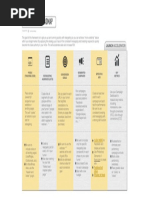 Retargeting Roadmap Framework