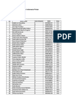 Pip SMP Kab. Klaten