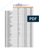 UPDATE PRICELIST MJF 03 Desember 2022