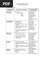 00 Kata Kerja Operasional