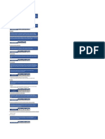 Deducciones Personales y Su Variacion de 2022 A 2023