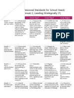 PPSSH Domains and Strands 34