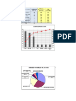 Pie Chart Template 41