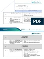 IELTS Preparation All Skills Syllabus Landscape