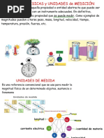 Unidades de Medidas-Enf12 1