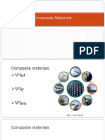 Composite Materials - 25 - 10 - 2022.pptm