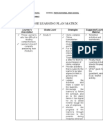 Proposed Learning Plan Matrix