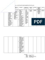 Technical Assistance Implementation Plan - Santuyo