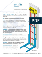 Elevator 101 - Elevator Terminology PDF