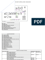 C5 (X7) - D4EA01JBP0 - Flow Chart - Central Locking - Deadlocking